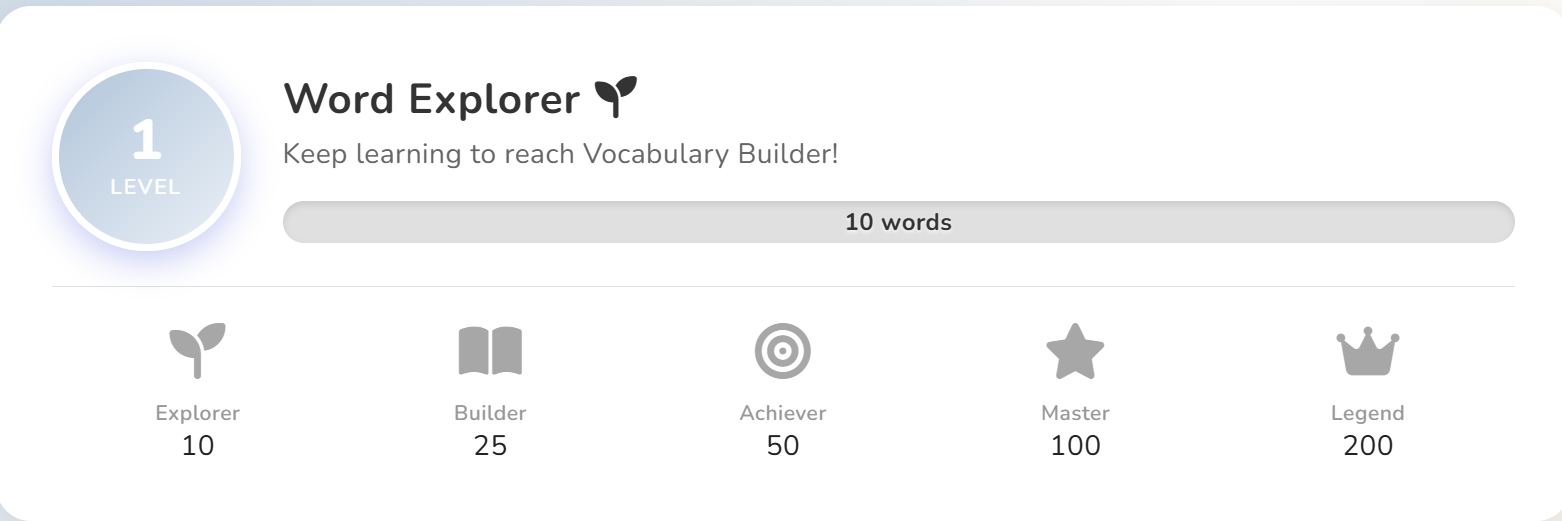 Parent dashboard view - track your child's progress with Obin